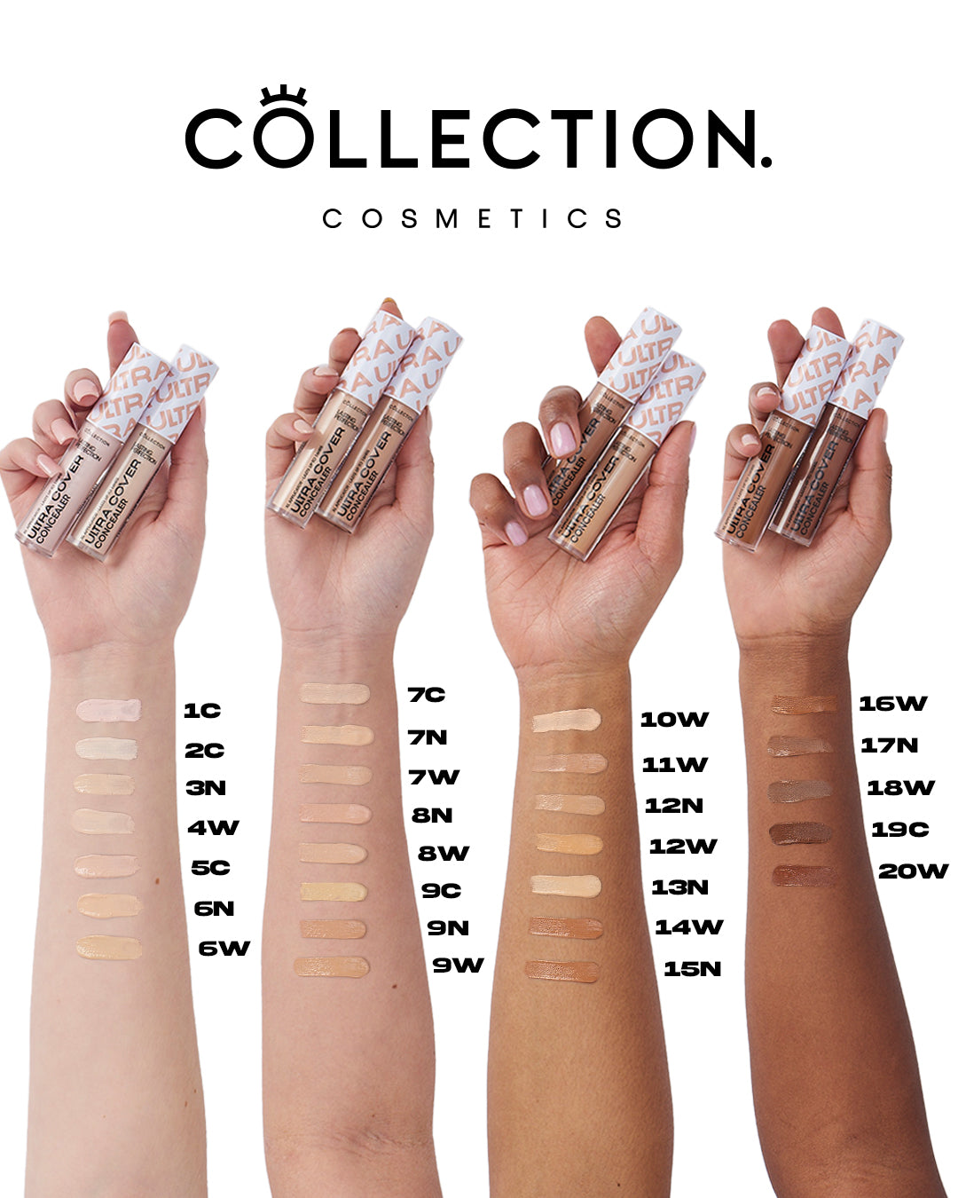 Lasting Perfection Ultra Cover Concealer